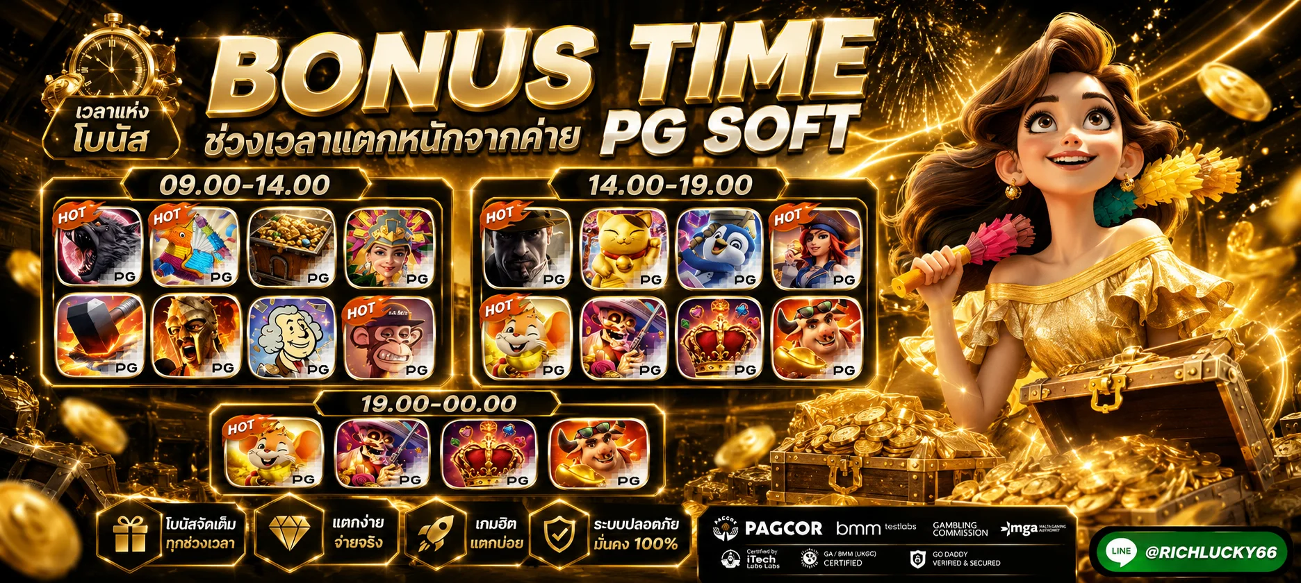 ทดลองเล่น PG Slot ฟรีบน 789PRO