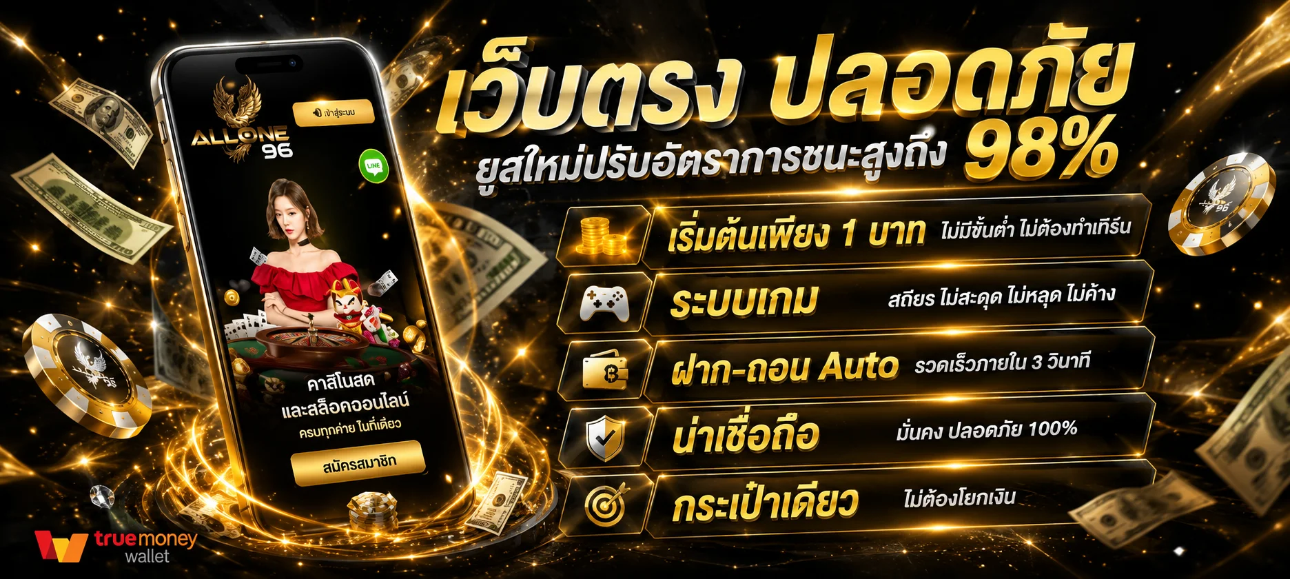 แบนเนอร์ 789PRO ทางเข้าเว็บตรง สมัครสมาชิกรับโบนัส
